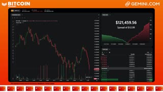 LIVE: BITCOIN BULL MARKET WATCH PARTY FEAT. GEMINI