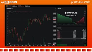LIVE: BITCOIN BULL MARKET WATCH PARTY FEAT. GEMINI