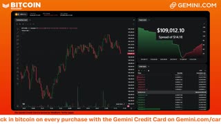 LIVE: BITCOIN BULL MARKET WATCH PARTY FEAT. GEMINI