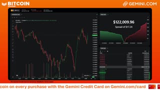 LIVE: BITCOIN BULL MARKET WATCH PARTY FEAT. GEMINI