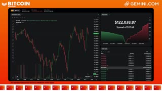 LIVE: BITCOIN BULL MARKET WATCH PARTY FEAT. GEMINI