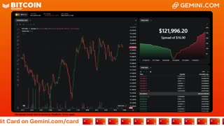 LIVE: BITCOIN BULL MARKET WATCH PARTY FEAT. GEMINI