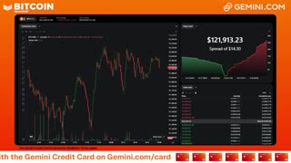 LIVE: BITCOIN BULL MARKET WATCH PARTY FEAT. GEMINI