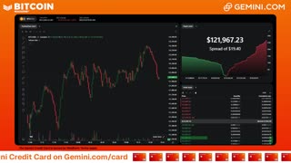 LIVE: BITCOIN BULL MARKET WATCH PARTY FEAT. GEMINI