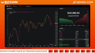 LIVE: BITCOIN BULL MARKET WATCH PARTY FEAT. GEMINI