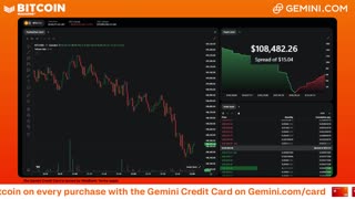 LIVE: BITCOIN BULL MARKET WATCH PARTY FEAT. GEMINI