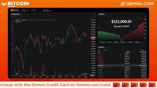 LIVE: BITCOIN BULL MARKET WATCH PARTY FEAT. GEMINI