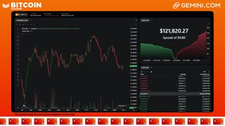 LIVE: BITCOIN BULL MARKET WATCH PARTY FEAT. GEMINI