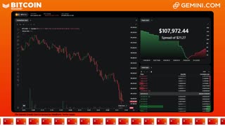 LIVE: BITCOIN BULL MARKET WATCH PARTY FEAT. GEMINI