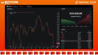 LIVE: BITCOIN BULL MARKET WATCH PARTY FEAT. GEMINI