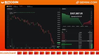 LIVE: BITCOIN BULL MARKET WATCH PARTY FEAT. GEMINI