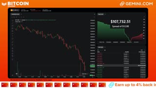LIVE: BITCOIN BULL MARKET WATCH PARTY FEAT. GEMINI