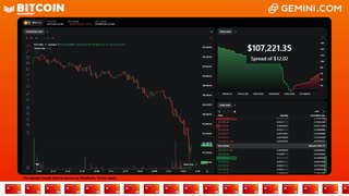 LIVE: BITCOIN BULL MARKET WATCH PARTY FEAT. GEMINI