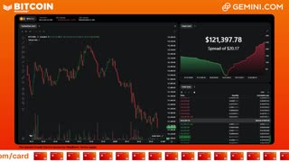 LIVE: BITCOIN BULL MARKET WATCH PARTY FEAT. GEMINI