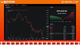 LIVE: BITCOIN BULL MARKET WATCH PARTY FEAT. GEMINI