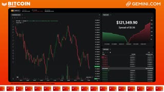 LIVE: BITCOIN BULL MARKET WATCH PARTY FEAT. GEMINI