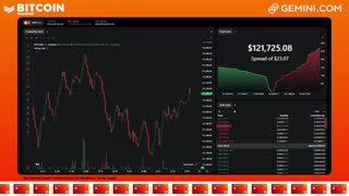 LIVE: BITCOIN BULL MARKET WATCH PARTY FEAT. GEMINI