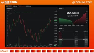 LIVE: BITCOIN BULL MARKET WATCH PARTY FEAT. GEMINI