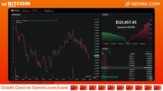 LIVE: BITCOIN BULL MARKET WATCH PARTY FEAT. GEMINI