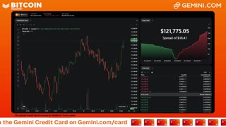LIVE: BITCOIN BULL MARKET WATCH PARTY FEAT. GEMINI
