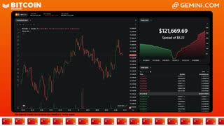 LIVE: BITCOIN BULL MARKET WATCH PARTY FEAT. GEMINI