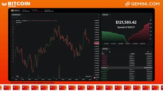 LIVE: BITCOIN BULL MARKET WATCH PARTY FEAT. GEMINI