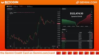 LIVE: BITCOIN BULL MARKET WATCH PARTY FEAT. GEMINI