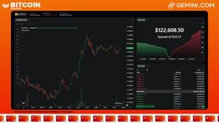 LIVE: BITCOIN BULL MARKET WATCH PARTY FEAT. GEMINI