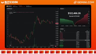 LIVE: BITCOIN BULL MARKET WATCH PARTY FEAT. GEMINI