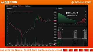 LIVE: BITCOIN BULL MARKET WATCH PARTY FEAT. GEMINI