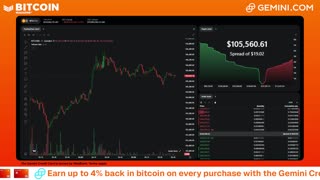 LIVE: BITCOIN BULL MARKET WATCH PARTY FEAT. GEMINI