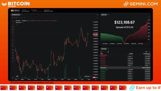 LIVE: BITCOIN BULL MARKET WATCH PARTY FEAT. GEMINI