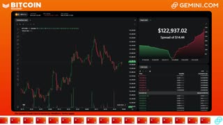 LIVE: BITCOIN BULL MARKET WATCH PARTY FEAT. GEMINI