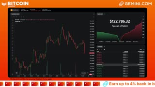 LIVE: BITCOIN BULL MARKET WATCH PARTY FEAT. GEMINI