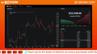 LIVE: BITCOIN BULL MARKET WATCH PARTY FEAT. GEMINI