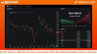 LIVE: BITCOIN BULL MARKET WATCH PARTY FEAT. GEMINI