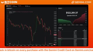 LIVE: BITCOIN BULL MARKET WATCH PARTY FEAT. GEMINI