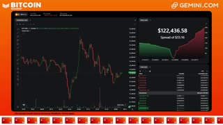 LIVE: BITCOIN BULL MARKET WATCH PARTY FEAT. GEMINI