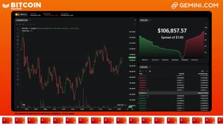 LIVE: BITCOIN BULL MARKET WATCH PARTY FEAT. GEMINI