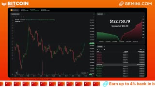LIVE: BITCOIN BULL MARKET WATCH PARTY FEAT. GEMINI