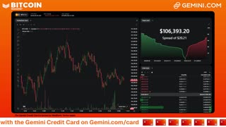 LIVE: BITCOIN BULL MARKET WATCH PARTY FEAT. GEMINI