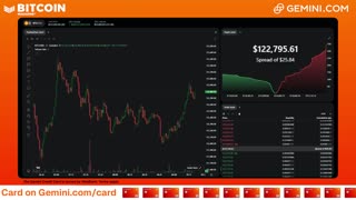 LIVE: BITCOIN BULL MARKET WATCH PARTY FEAT. GEMINI