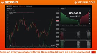 LIVE: BITCOIN BULL MARKET WATCH PARTY FEAT. GEMINI