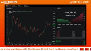 LIVE: BITCOIN BULL MARKET WATCH PARTY FEAT. GEMINI