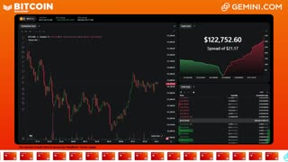 LIVE: BITCOIN BULL MARKET WATCH PARTY FEAT. GEMINI