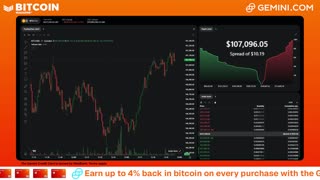 LIVE: BITCOIN BULL MARKET WATCH PARTY FEAT. GEMINI
