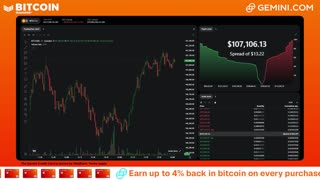 LIVE: BITCOIN BULL MARKET WATCH PARTY FEAT. GEMINI