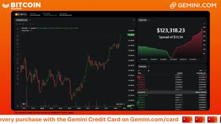 LIVE: BITCOIN BULL MARKET WATCH PARTY FEAT. GEMINI