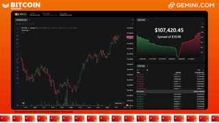LIVE: BITCOIN BULL MARKET WATCH PARTY FEAT. GEMINI