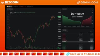 LIVE: BITCOIN BULL MARKET WATCH PARTY FEAT. GEMINI